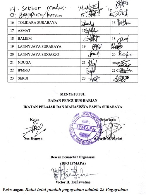 Detail Contoh Surat Pernyataan Sikap Dukungan Nomer 48