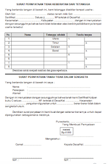 Detail Contoh Surat Pernyataan Tidak Keberatan Dari Tetangga Nomer 10