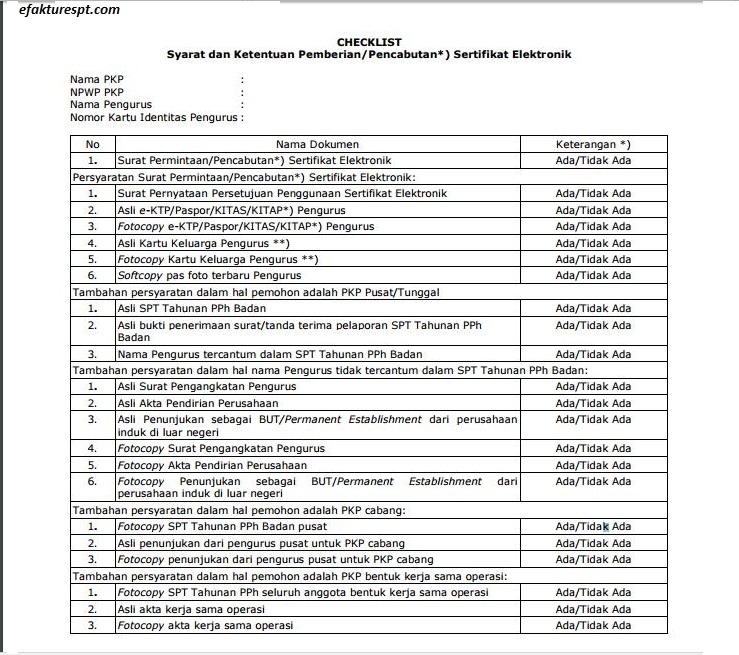 Detail Contoh Surat Perpanjangan Sertifikat Elektronik Nomer 23