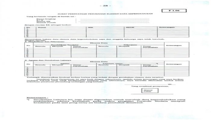 Detail Contoh Surat Perubahan Data Nomer 44