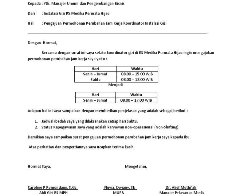 Detail Contoh Surat Perubahan Jam Kerja Nomer 36