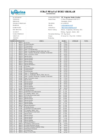 Detail Contoh Surat Pesanan Prekursor Nomer 41