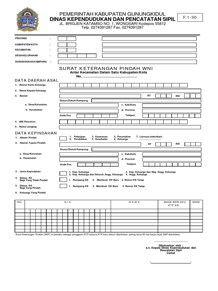 Detail Contoh Surat Pindah Antar Kabupaten Nomer 48