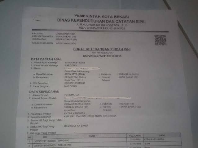 Detail Contoh Surat Pindah Penduduk Antar Kabupaten Nomer 19