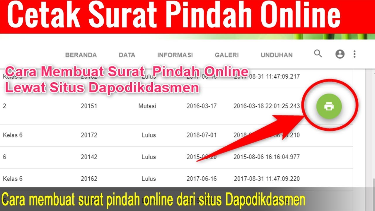 Detail Contoh Surat Pindah Penduduk Antar Kecamatan Nomer 33