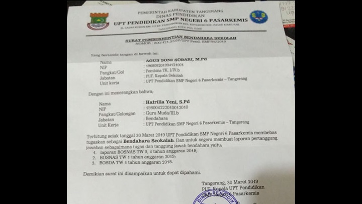 Detail Contoh Surat Plt Kepala Sekolah Nomer 14