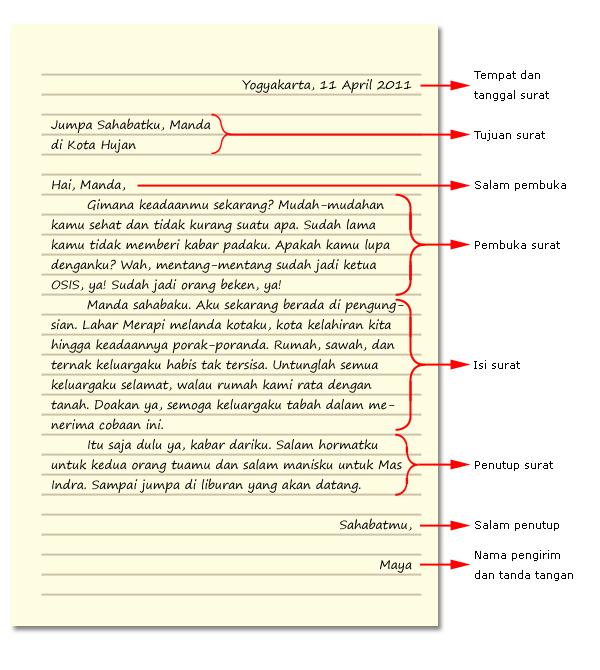 Detail Contoh Surat Pribadi B Sunda Nomer 43