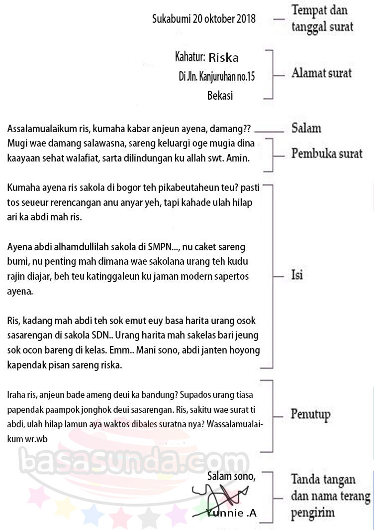 Detail Contoh Surat Pribadi Bahasa Sunda Untuk Guru Nomer 2