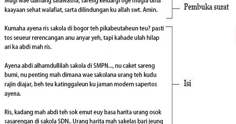 Detail Contoh Surat Pribadi Bahasa Sunda Untuk Teman Nomer 16