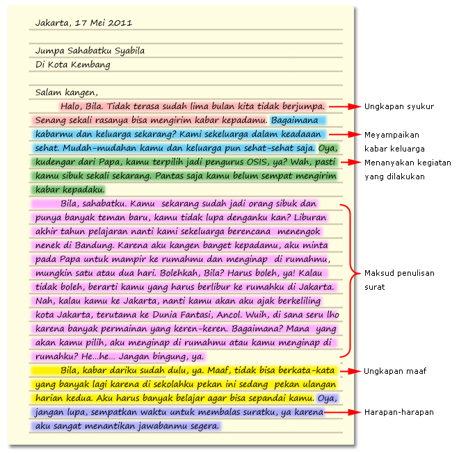 Detail Contoh Surat Pribadi Pendek Untuk Sahabat Nomer 36