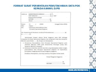 Detail Contoh Surat Revisi Pok Nomer 9