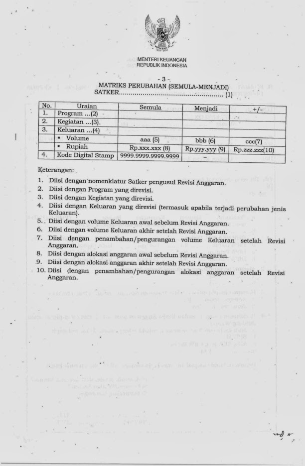 Detail Contoh Surat Revisi Pok Nomer 11