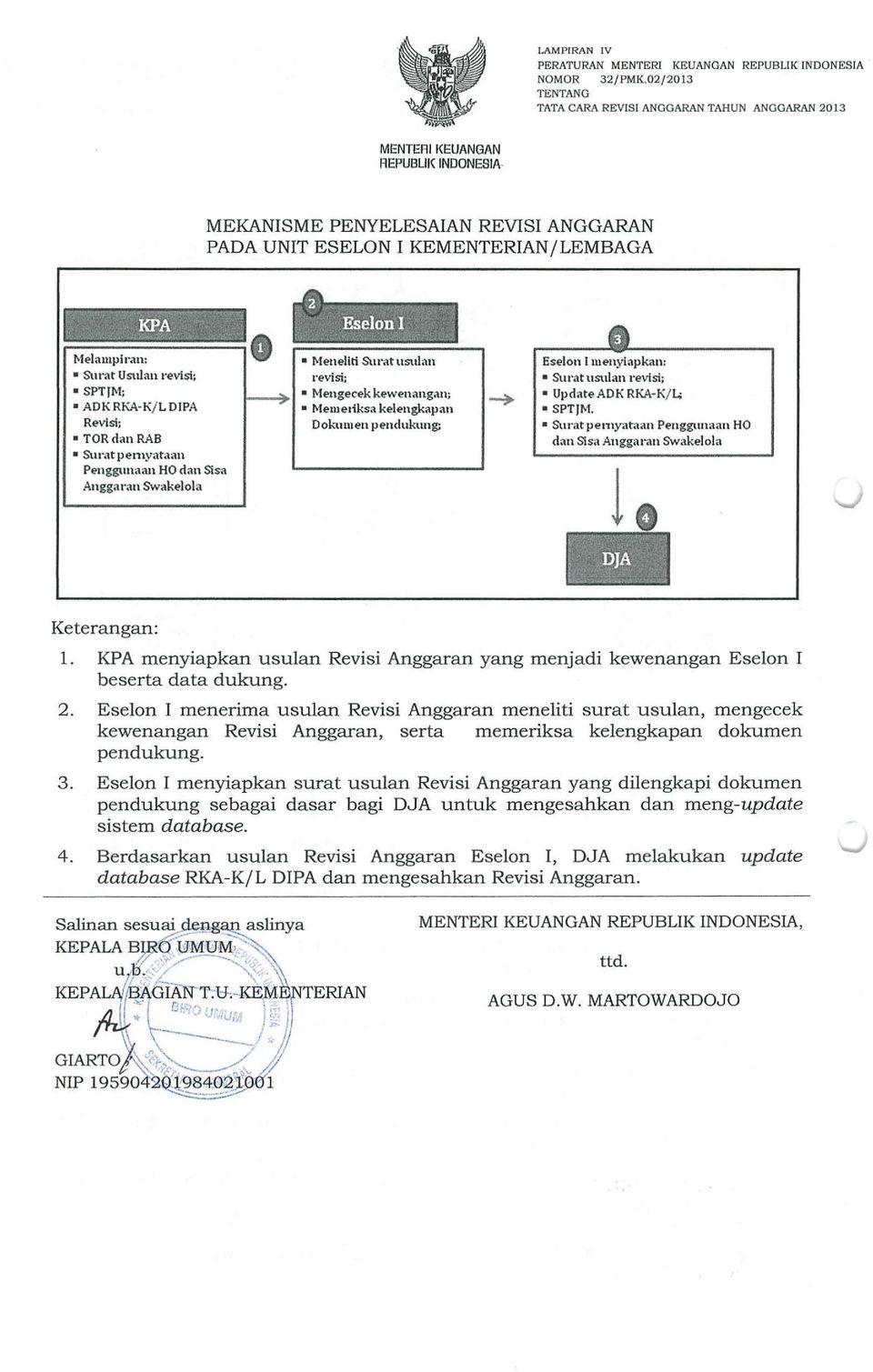 Detail Contoh Surat Revisi Pok Nomer 17