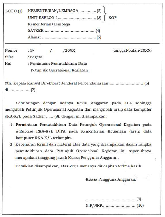Detail Contoh Surat Revisi Pok Nomer 18