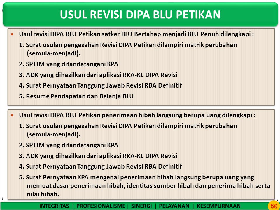 Detail Contoh Surat Revisi Pok Nomer 31