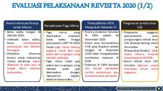 Detail Contoh Surat Revisi Pok Nomer 32