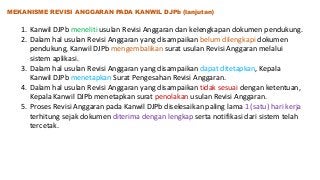 Detail Contoh Surat Revisi Pok Nomer 36
