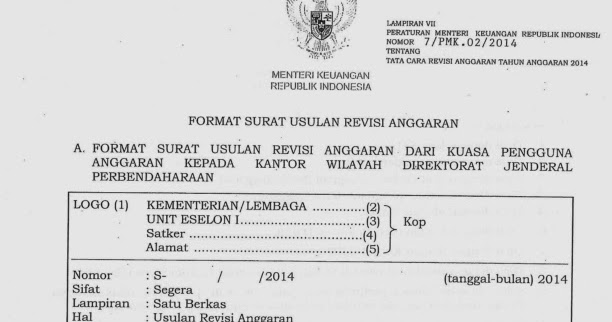 Detail Contoh Surat Revisi Pok Nomer 8
