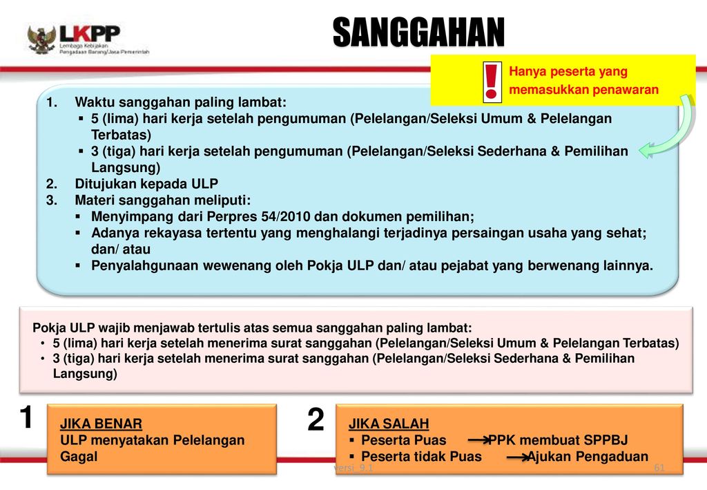 Detail Contoh Surat Sanggahan Lelang Lpse Nomer 39