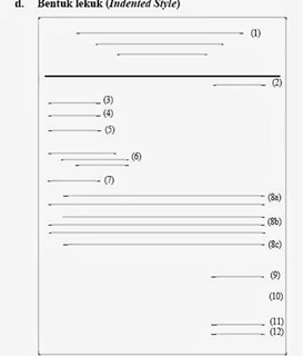 Detail Contoh Surat Setengah Lurus Nomer 47