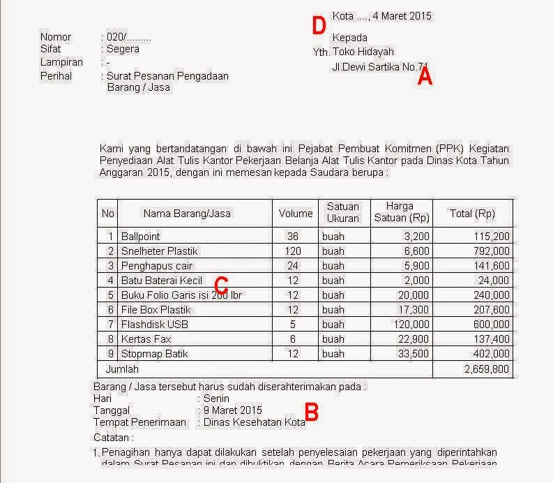 Detail Contoh Surat Stock Opname Nomer 28