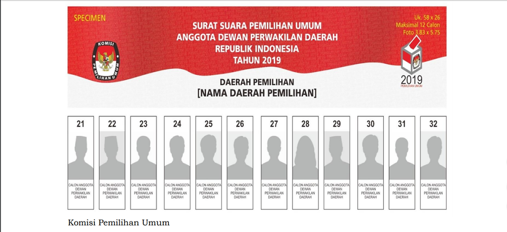 Detail Contoh Surat Suara Dpd Ri 2019 Nomer 12