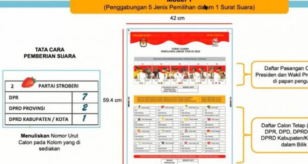 Detail Contoh Surat Suara Dpd Ri 2019 Nomer 35