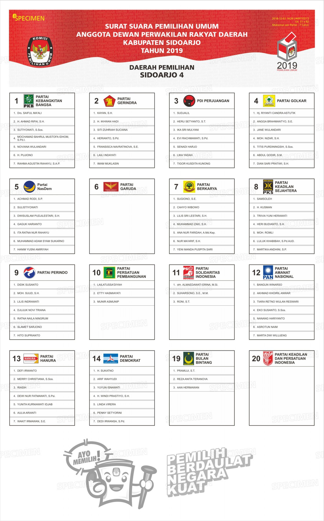 Contoh Surat Suara Dpr Ri 2019 - KibrisPDR