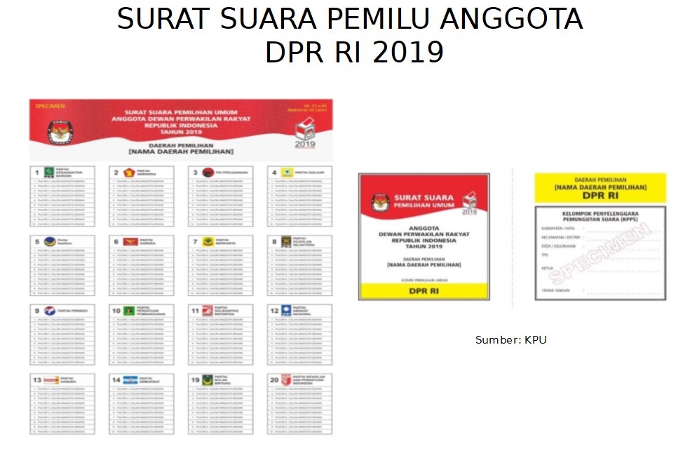 Detail Contoh Surat Suara Dpr Ri 2019 Nomer 2