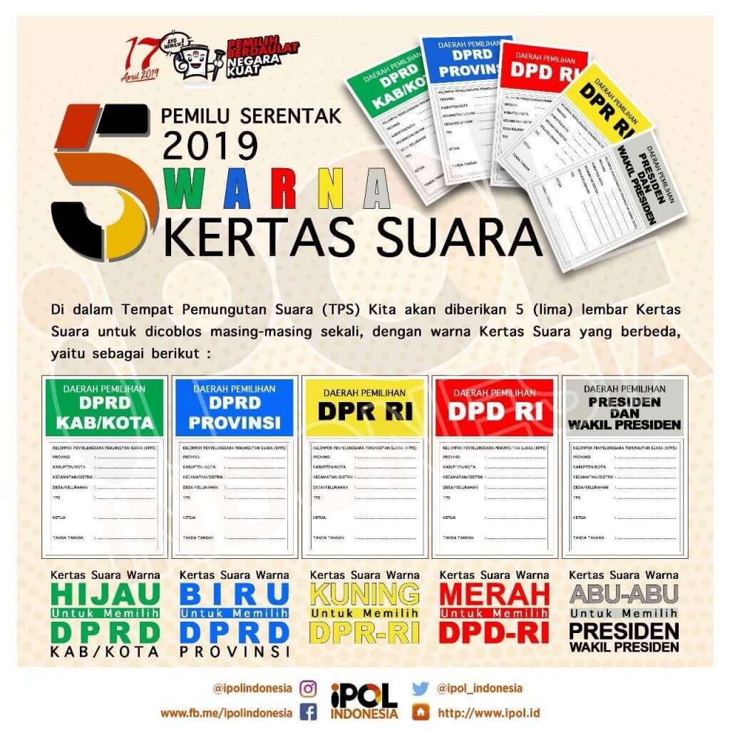 Detail Contoh Surat Suara Dprd 2019 Nomer 30