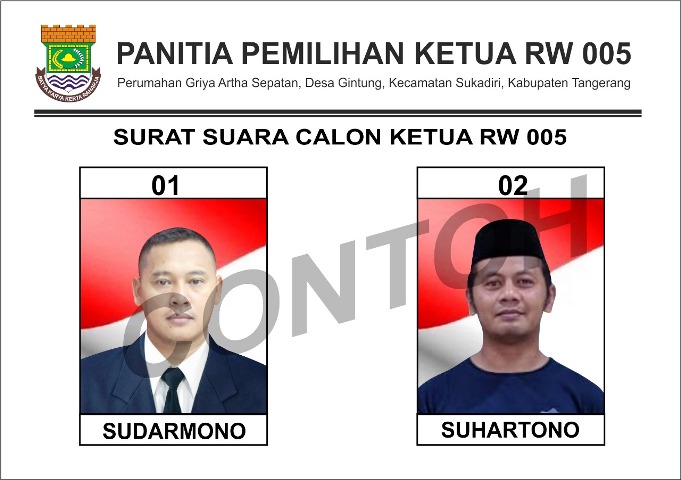 Detail Contoh Surat Suara Pemilihan Ketua Rw Nomer 25