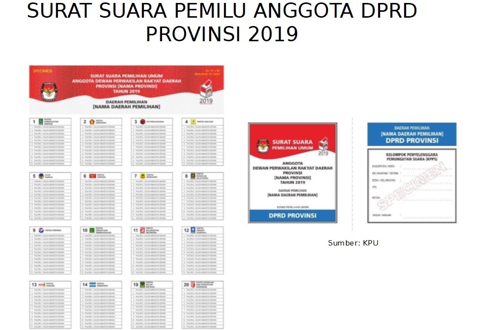 Detail Contoh Surat Suara Pemilu Nomer 8