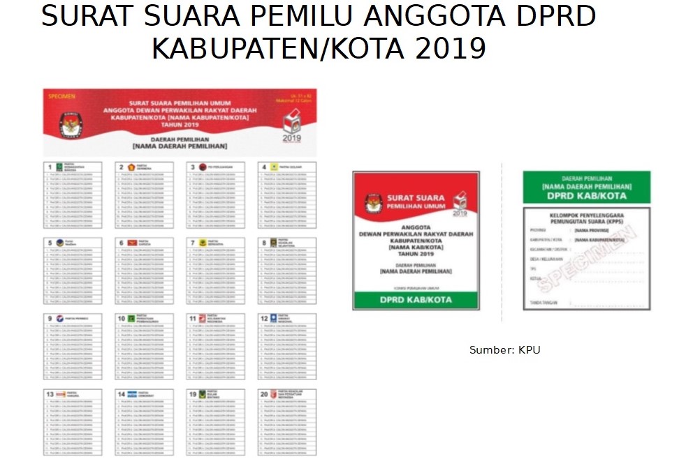 Detail Contoh Surat Suara Pemilu 2019 Dprd Kabupaten Nomer 2