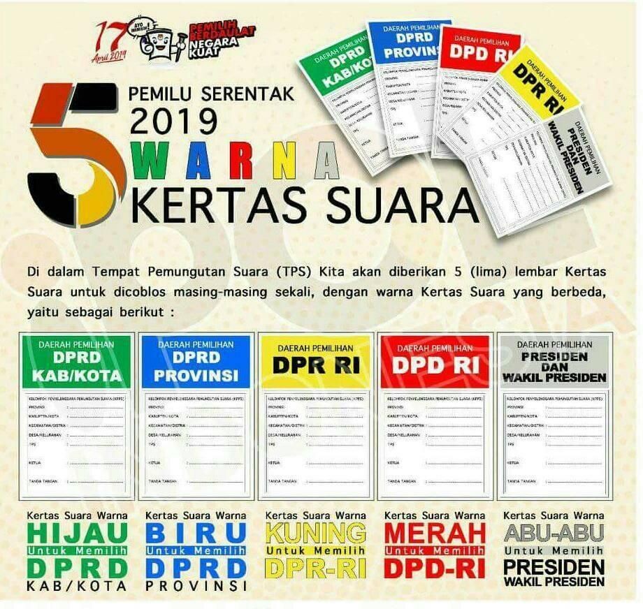 Detail Contoh Surat Suara Pemilu 2019 Dprd Kabupaten Nomer 3