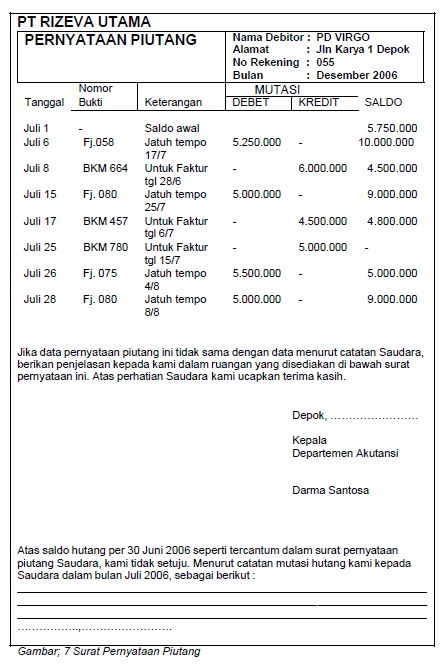 Detail Contoh Surat Tagihan Piutang Nomer 26