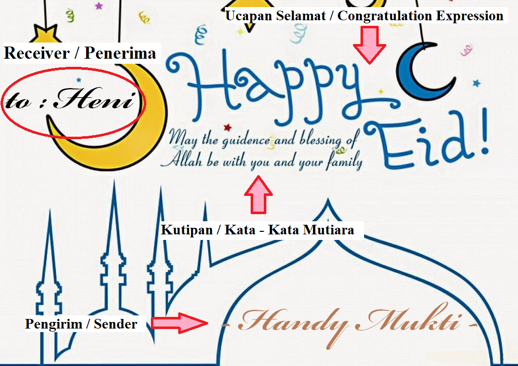 Detail Contoh Surat Ucapan Selamat Dalam Bahasa Inggris Nomer 29