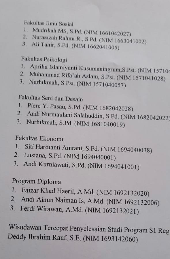 Detail Contoh Surat Undangan Wisuda Koleksi Nomer 46