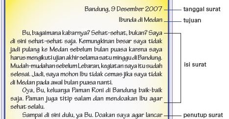 Detail Contoh Surat Untuk Ibu Nomer 10