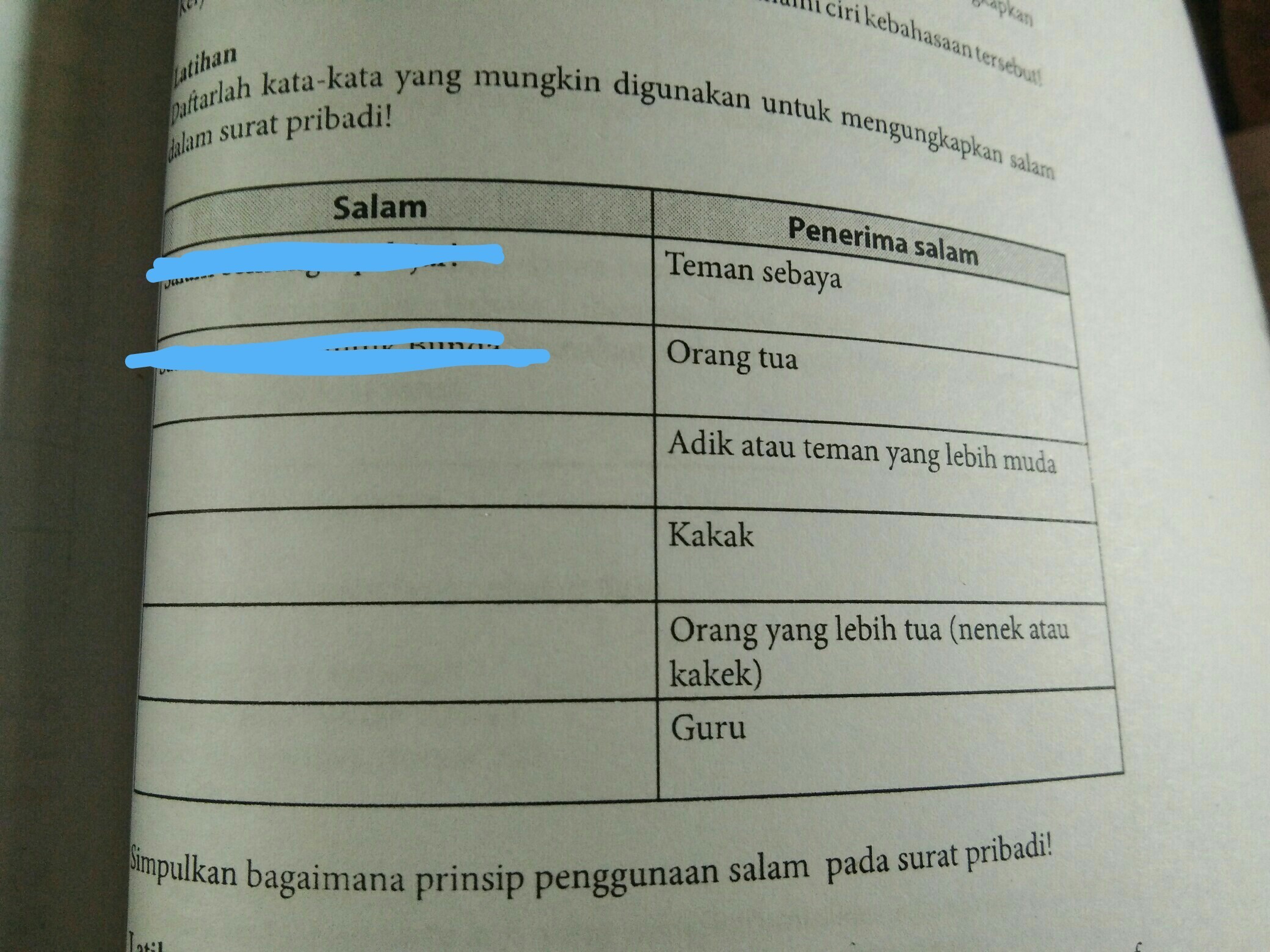 Detail Contoh Surat Untuk Nenek Nomer 36