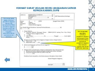 Detail Contoh Surat Usulan Revisi Anggaran 2016 Nomer 36