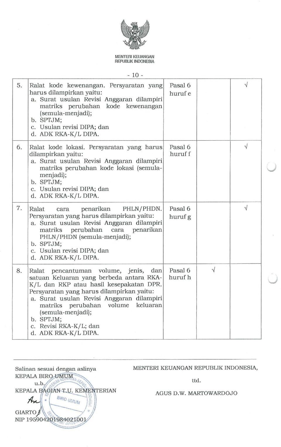 Detail Contoh Surat Usulan Revisi Anggaran 2016 Nomer 41