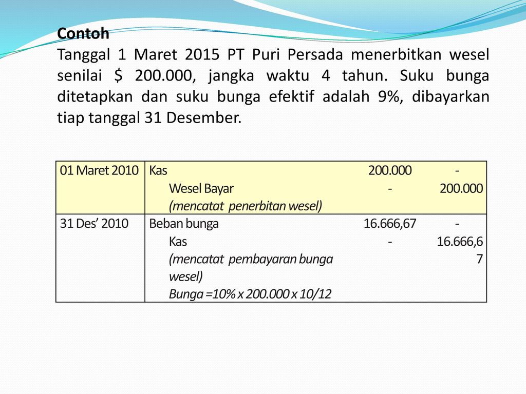 Detail Contoh Surat Wesel Nomer 44