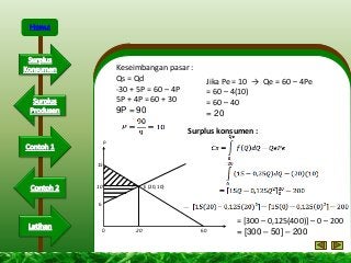 Detail Contoh Surplus Konsumen Nomer 19