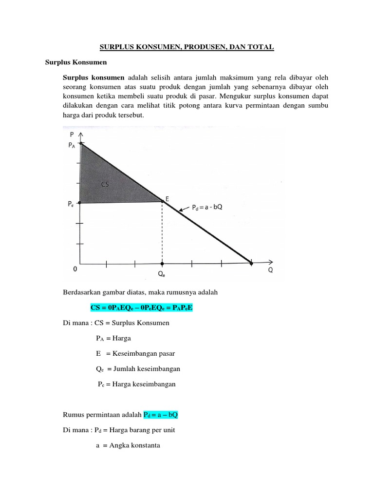 Detail Contoh Surplus Produsen Nomer 9