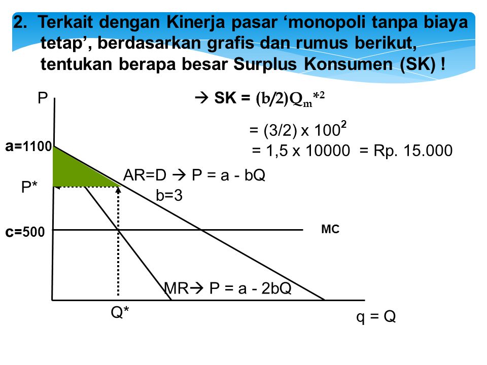 Detail Contoh Surplus Produsen Nomer 32