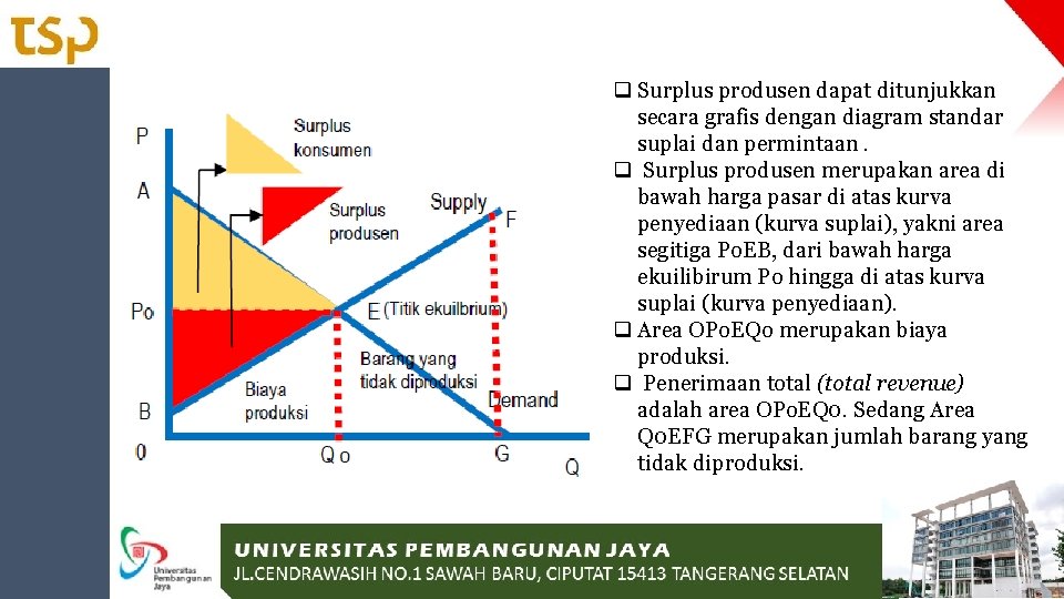 Detail Contoh Surplus Produsen Nomer 43