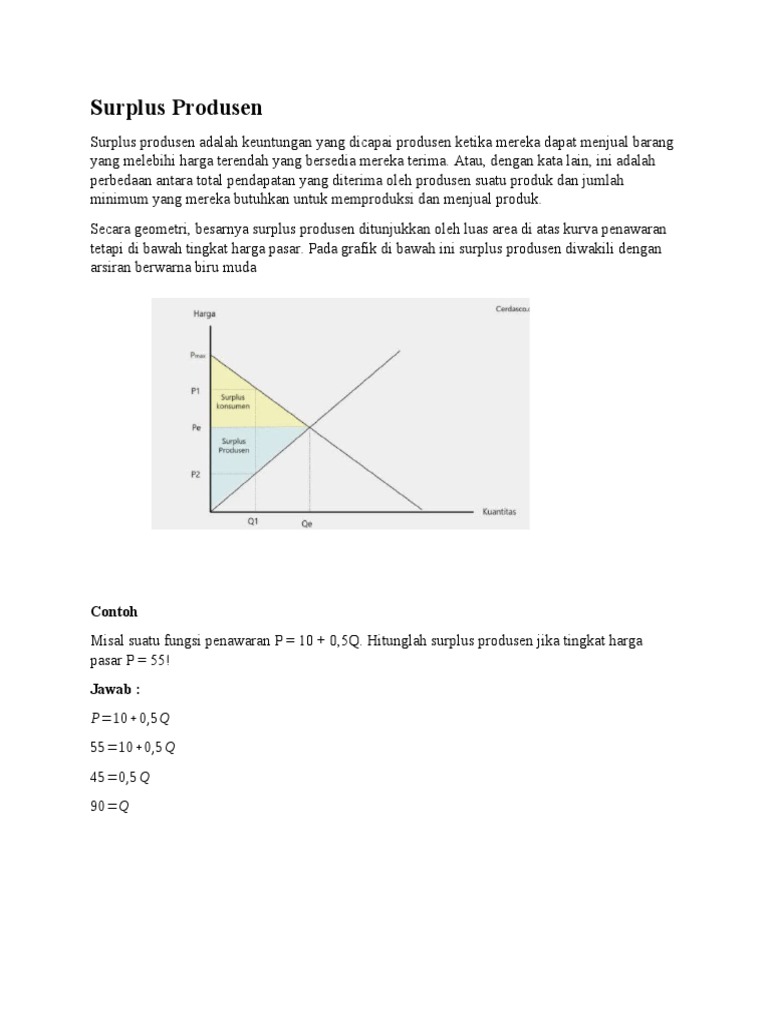 Detail Contoh Surplus Produsen Nomer 46