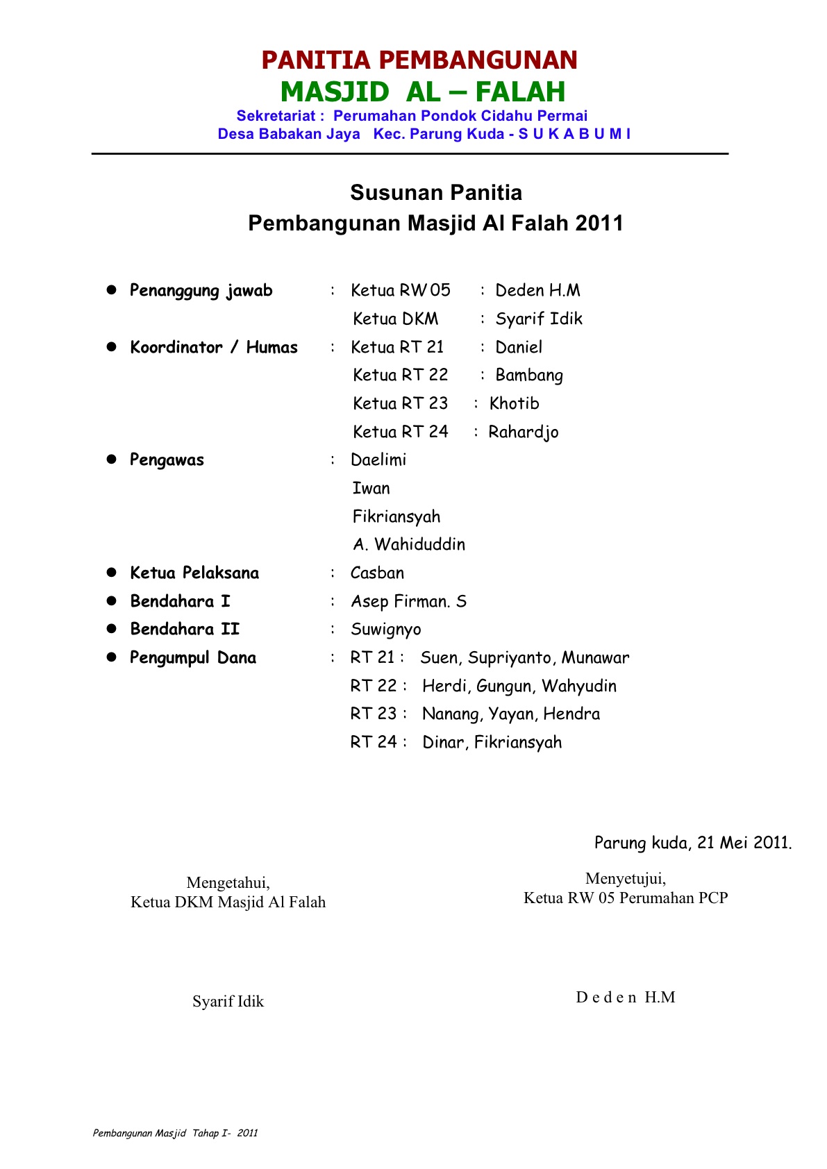 Detail Contoh Susunan Panitia Pembangunan Masjid Nomer 20
