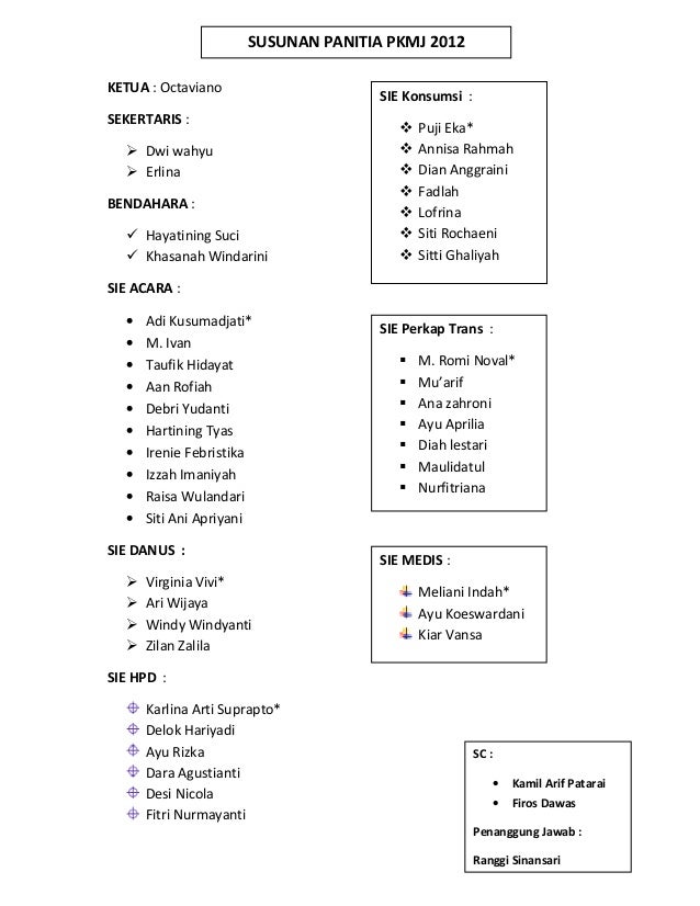 Detail Contoh Susunan Panitia Pernikahan Nomer 26