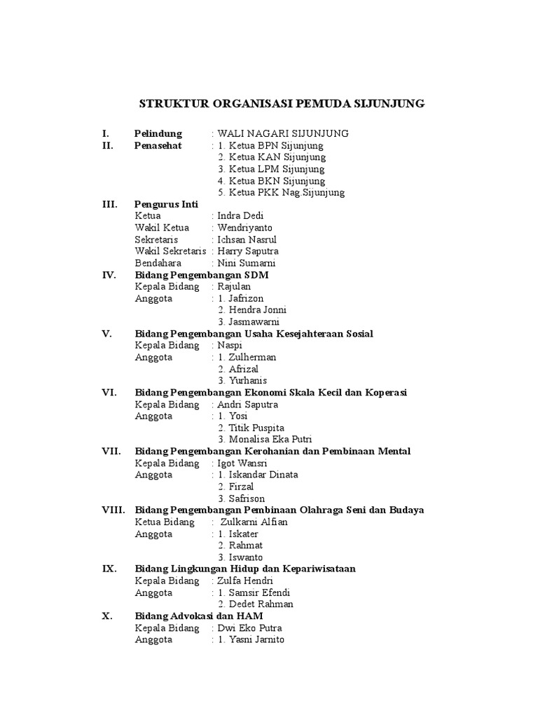 Detail Contoh Susunan Pengurus Organisasi Nomer 15